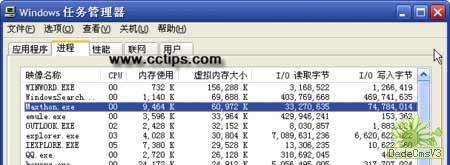 内存多大才够用？教你合理使用虚拟内存（图二）